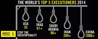 이란: 소년범 2명 연달아 처형, 청소년 사법제도 우롱