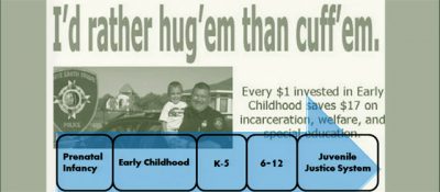 사형수로부터 얻은 교훈 : TED