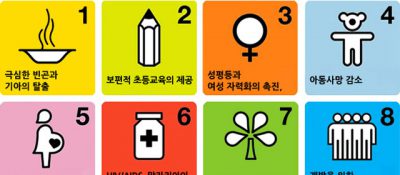 2015년, 빈곤퇴치와 인권을 향한 새로운 도약의 한 해 될까?